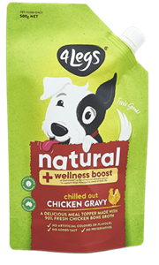 Pet Food Packaging Features